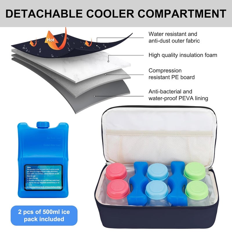 GDNasist Breast Pump Backpack Fit for Spectra S1 and S2 with Removable Cooler Compartment, Pumping Bag for Pump Accessories, Breast Pump Bag for Work, Travel and Family Use Blue - Image 5